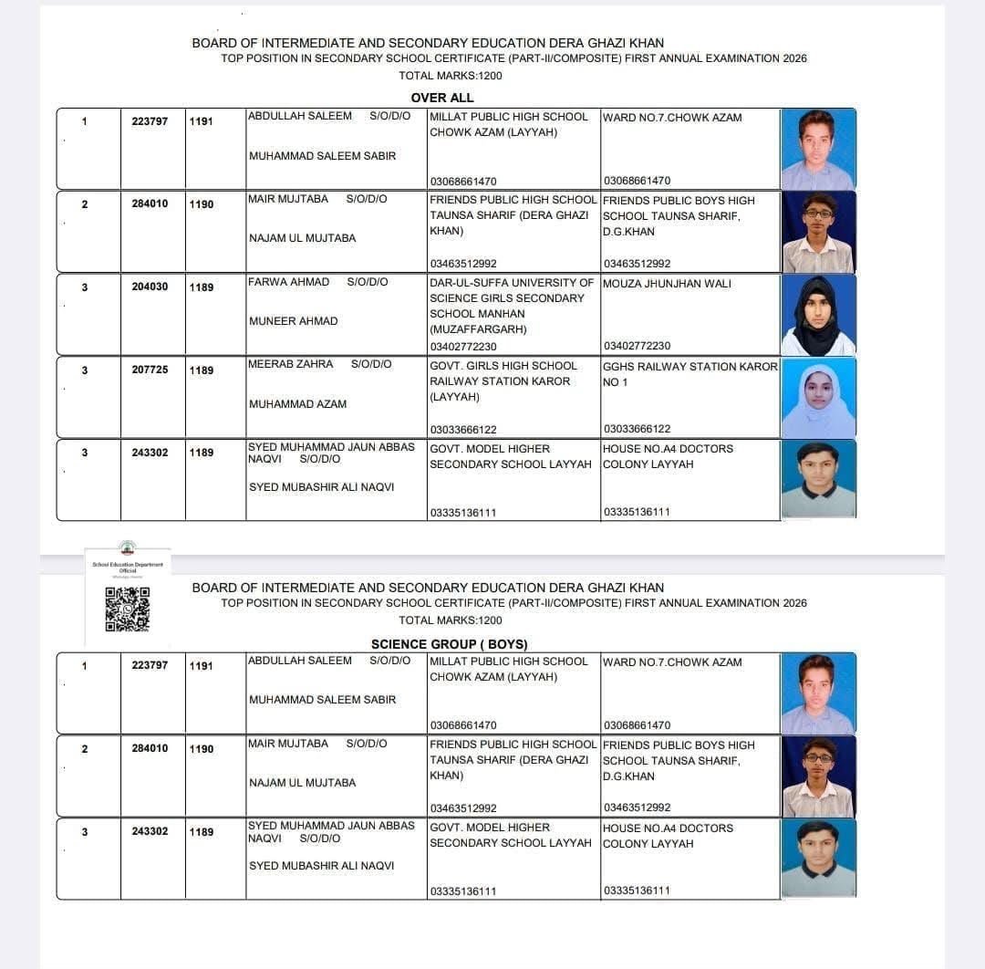 BISE DG Khan Announces Matric Position Holders 2026 – Check Top Students List